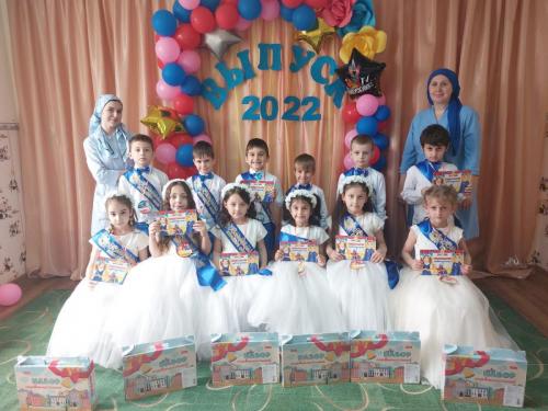 Meropriyatiya-vypusknoj-2022g